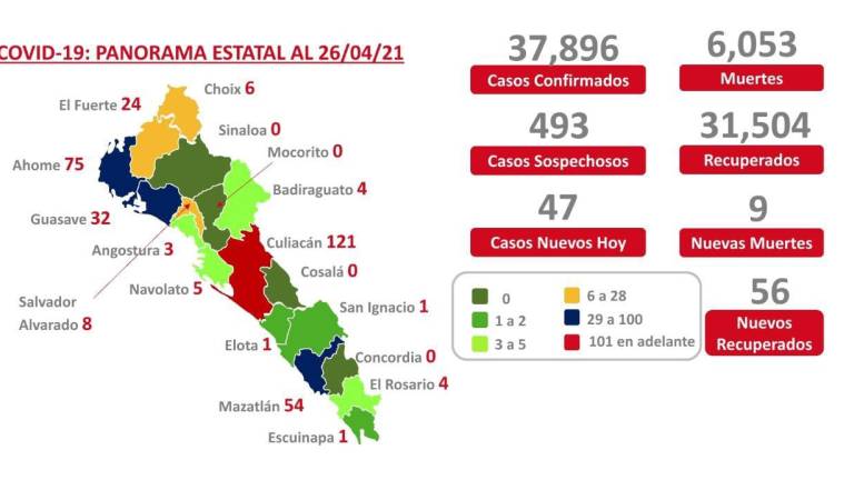 ( Foto: Twitter Salud México )