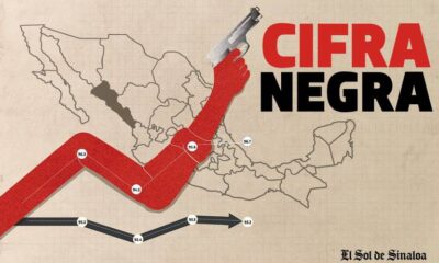 cifra-negra-impunidad-detrás-de-la-no-denuncia